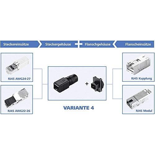 Telegärtner RJ45 laippasarja Variant 4 kytkin, asennuspylväät: 8P8C J80020A0005 musta J80020A0005 1 kpl (J80020A0005)