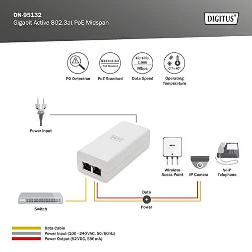 Digitus Gigabit Active 802.3at PoE Midspan - Gigabit Ethernet - 1000 Mbit/s - IEEE 802.3 - IEEE 802.3ab - IEEE 802.3af - IEEE 802.3at - IEEE 802.3u -