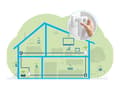 Miniatyrbilde 4 av 5: devolo Magic 2 WiFi next - Starter Kit - bro 1GbE, HomeGrid - Wi-Fi 5 - Dobbeltbånd - veggpluggbar