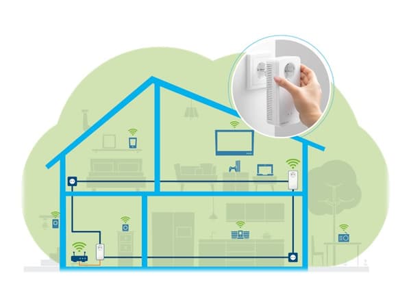 devolo Magic 2 WiFi next - Starter Kit - bro 1GbE, HomeGrid - Wi-Fi 5 - Dobbeltbånd - veggpluggbar