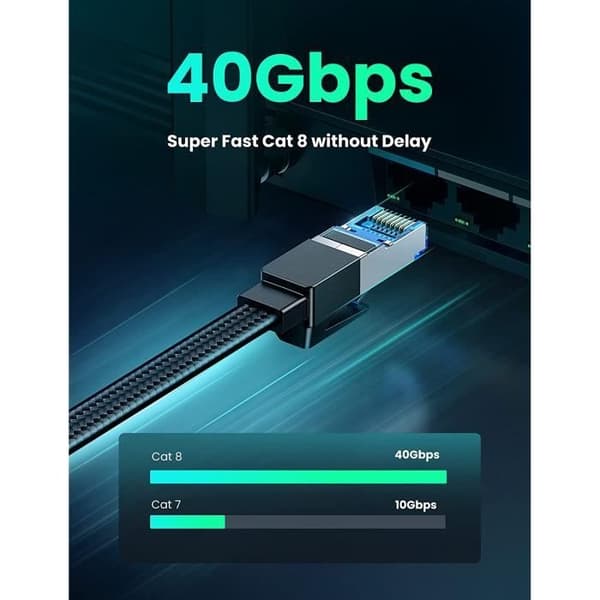 UGREEN 5M Cat 8 platt Ethernet-kabel RJ45 flätad nylon nätverkskabel 40Gbps 2000MHz PoE 8P8C