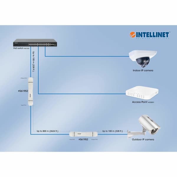INTELLINET Ultra Long Range Outdoor Fast Ethernet PoE+ Extender Set Förlänger PoE-räckvidden upp till 1000 m, en PD-port upp till 95 W, IEEE 802.3bt-k