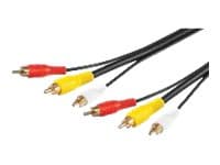 goobay AVK 201-1000 - Video/lydkabel - kompositt video / lyd - RCA x 3 hann til RCA x 3 hann - 10 m