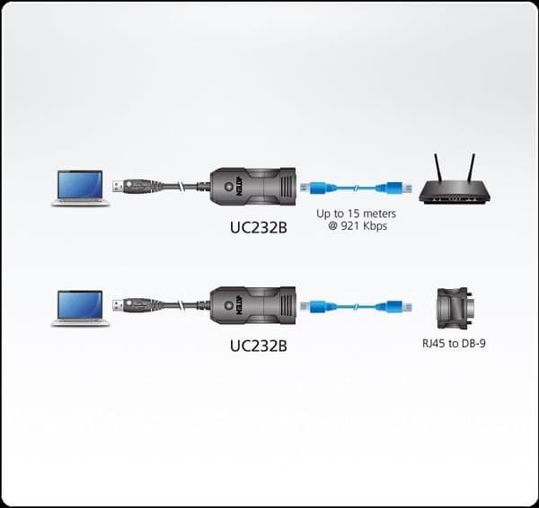 USB to RJ-45 (RS-232) Console Adapter Svart