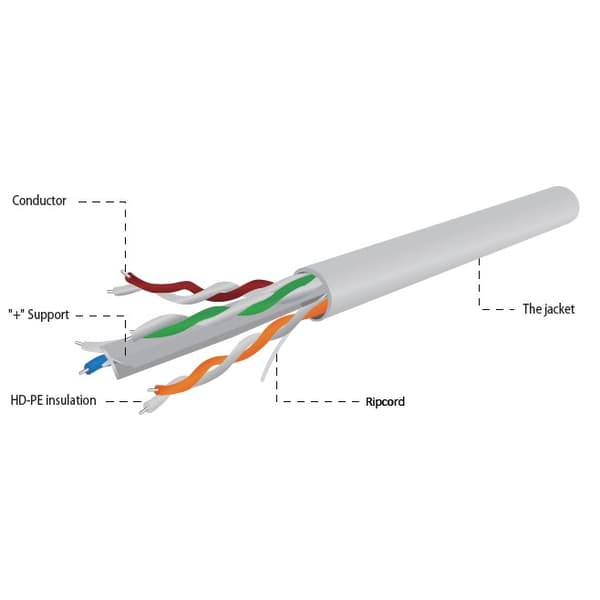 Gembird UPC-6004SE-SOL/100 netværkskabel Grå 305 m Cat6