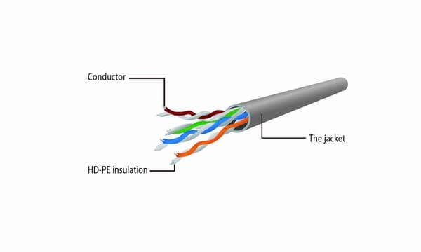 Gembird PP6U-1M nätverkskabel Grå Cat6 U/UTP (UTP)