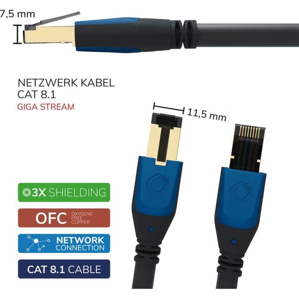 Oehlbach Kat Giga Stream 8 Netværk Kabel 3 M Søvfarvet