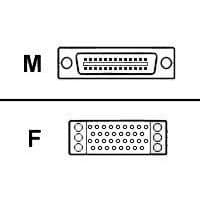 Cisco - Seriell kabel - M-34 (V.35) (F) - 3 m