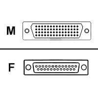 Seriell kabel - CISCO - 3 m - DB-25 (F)