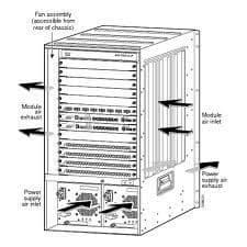 CISCO - WS-C6513-E-FAN= - FLÄKTBACK