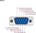 Miniatyrbillede 2 af 3: Seriel RS232-stik 9-benet SUB-D (v) / lodning