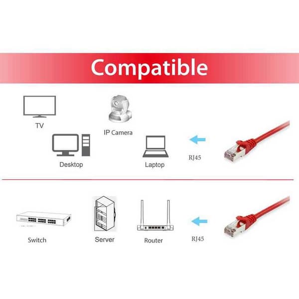 Equip Katt 606510 S/ftp 10 M 6a Nätverk Kabel Röd