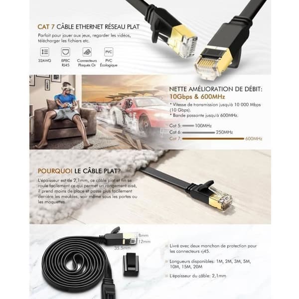 Juce® 5M CAT 7 Flat RJ45 Network Ethernet-kabel höghastighets10 Gbps 600MHz STP 8P8C för routermodem TV Box Spelkonsoler - 5M