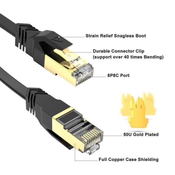 Cat7 Ethernet-kabel skärmad höghastighets RJ45 platt nätverkskabel 10Gbps 600MHz 8P8C Kompatibel med modemrouter(3M)
