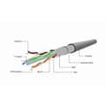 Miniatyrbillede 2 af 6: UTP kategori 6 stift netværkskabel GEMBIRD CAT6 FTP 100m Grå 100 m