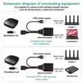 Miniatyrbild 4 av 6: Ethernet-splitter med USB 1xHona till 2xHona