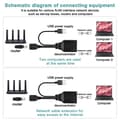 Miniatyrbild 5 av 6: Ethernet-splitter med USB 1xHona till 2xHona