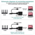 Miniatyrbilde 5 av 6: Ethernet-splitter med USB 1xmale til 2xmale
