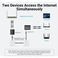 Pikkukuva 3 / 4: Jakaja Ethernet LAN - 2 x RJ45 Adapteri Vention IPTB0 Musta