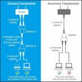 Pikkukuva 2 / 4: Jakaja Ethernet LAN - 2 x RJ45 Adapteri Vention IPTB0 Musta