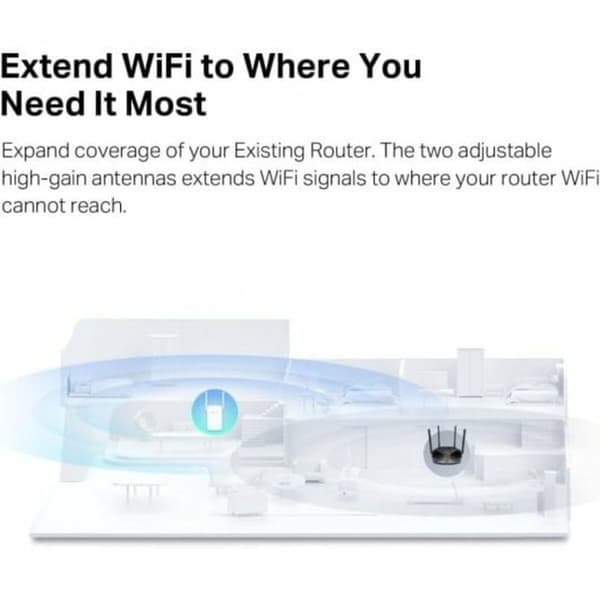 Adgangspunkt TP-Link Hvid