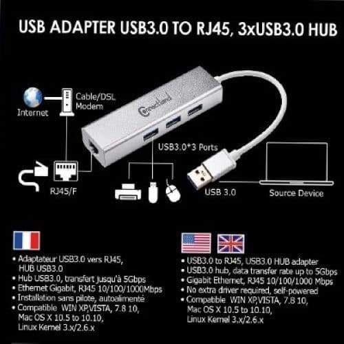 Connectland USB3 till Ethernet-adapter 10/100/1000 Mbps + 3X aluminium HUB