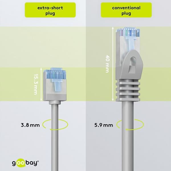 GOOBAY Skärmad Ethernet-kabel Cat6a LSOH slim / ultra flexibel - grå 15m