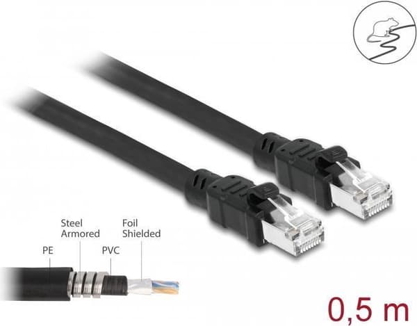 DeLOCK 80112 verkkokaapeli musta 0,5 m Cat6a F/UTP (FTP) (80112)