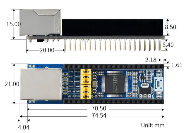 Dubbelkanalig Ethernet till UART-omvandlare för Raspberry Pi Pico