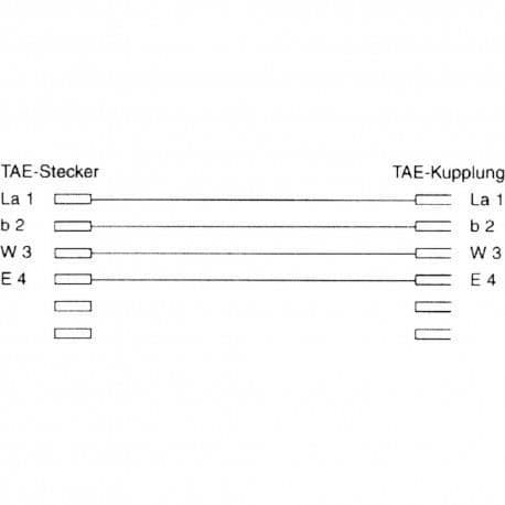 InLine® TAE-F förlängning, TAE-F hane / hona, 10m