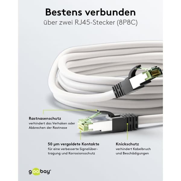 goobay RJ-45(M) till RJ-45(M) Patch-sladd 50 cm SFTP, PiMF CAT 8.1 Halogenfri, gjuten, krokfri, blockerad vit