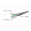 Miniatyrbild 2 av 4: RJ-45 (M) patchkabel för RJ-45 (M) 3 m UTP CAT 6 gjuten, blockerad blå - GEMBIRD