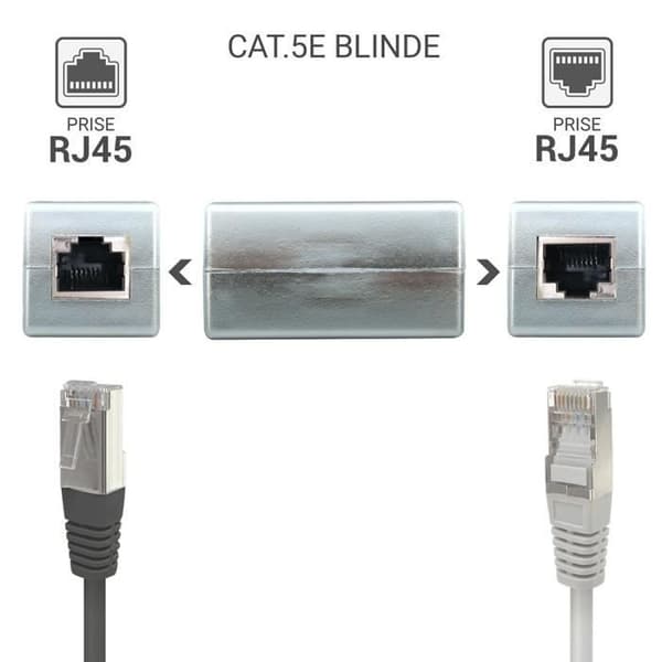 Skärmad RJ45 hona Cat 5e koppling nätverksförlängare Ethernet koppling kompatibla LAN-kablar och nätverkskablar