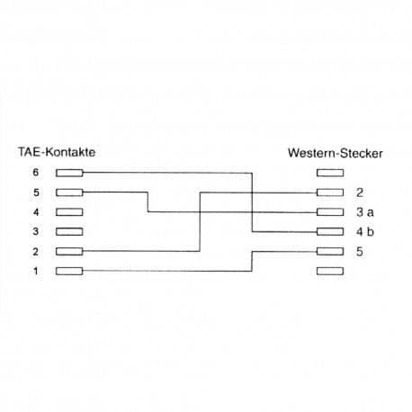 Anslutningskabel - InLine® - TAE-N - RJ11 (6P4C) - 6m - Svart