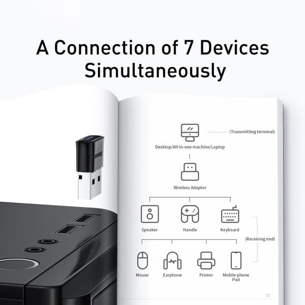 BASEUS USB Bluetooth trådløs adapter lydtransmissionsadapter