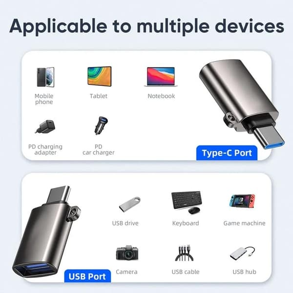 SiGN USB-C Adapter - Svart