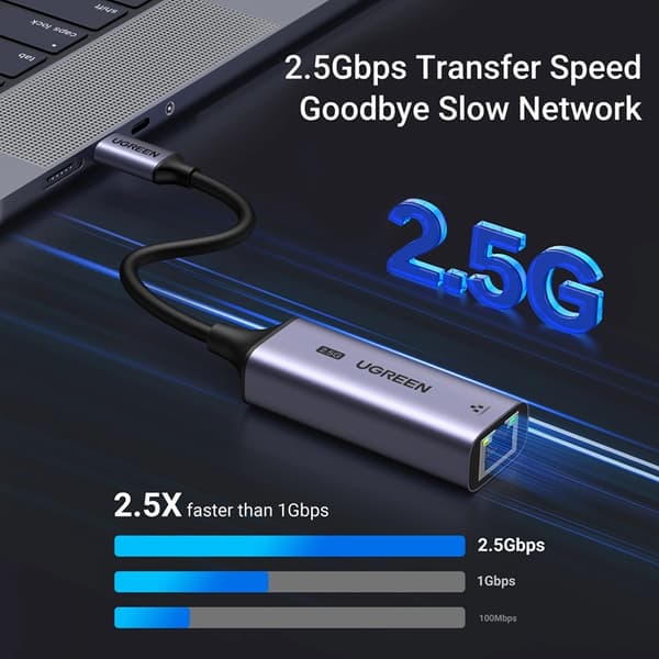 Ugreen CM648 USB-C till RJ45 Ethernet 2.5G Adapter - Grå