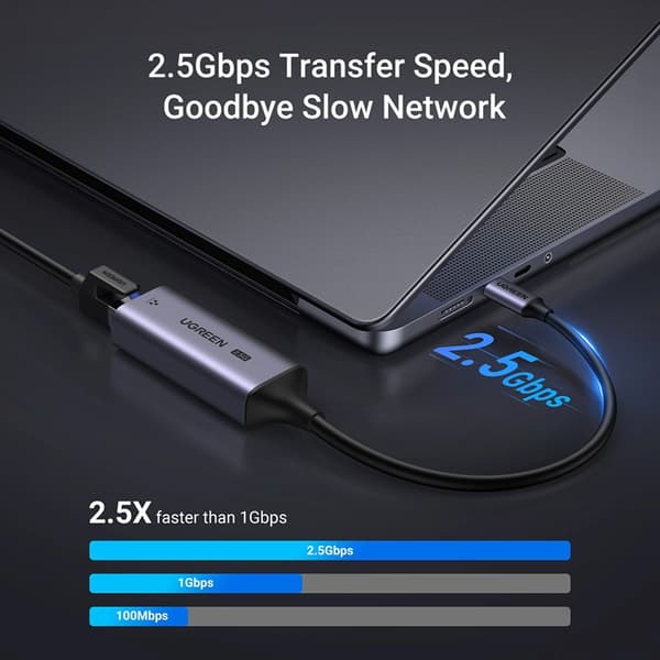 Ugreen CM648 USB-C till RJ45 Ethernet 2.5G Adapter - Grå