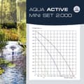 Miniatyrbild 3 av 5: FIAP 2716 Aqua Active Mini Set 2000 Springbrunnspump, Vattenspelpump 2000 l/h