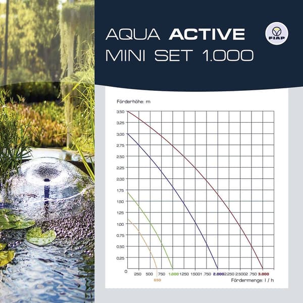 FIAP 2715 Aqua Active Mini Set 1000 Springbrunnspump, Vattenspelpump 1000 l/h