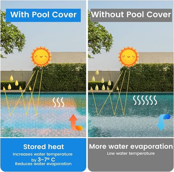 Rootz Solar Presenning Poolöverdrag - Miljövänlig poolfilt - UV-beständigt täcke - Ökar vattentemperaturen, minskar avdunstning, Skräpskydd - Anpassni