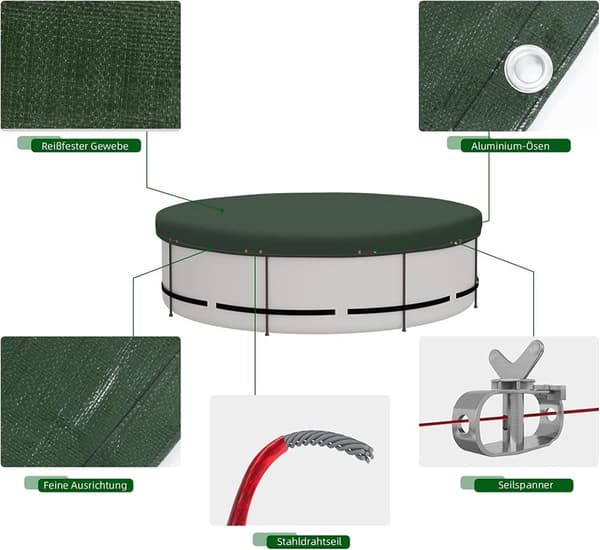 Rootz Ultimate Pool Cover - Beskyttende Cover - Vejrbestandig presenning - Holdbart 200gsm PE materiale - Blokerer sollys - Nem installation med alumi