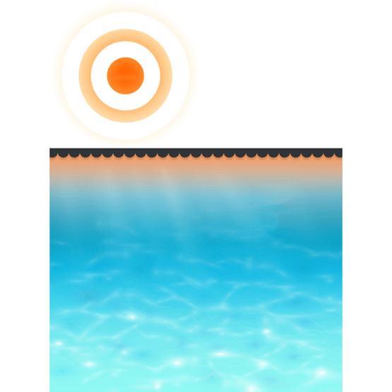 Rektangulärt Poolskydd 732 X 366 Cm Pe Blått