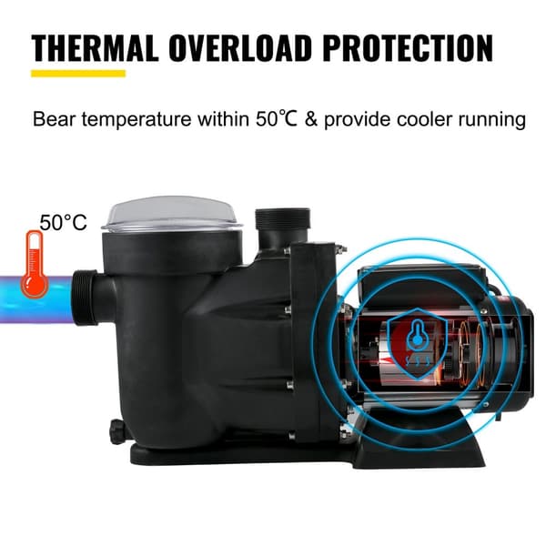 1 HP/750W 16m huvudlyft 19200L/timme poolpump med 50mm inlopp/utlopp, avtagbar filterkorg, säkerhetsskydd, tyst drift