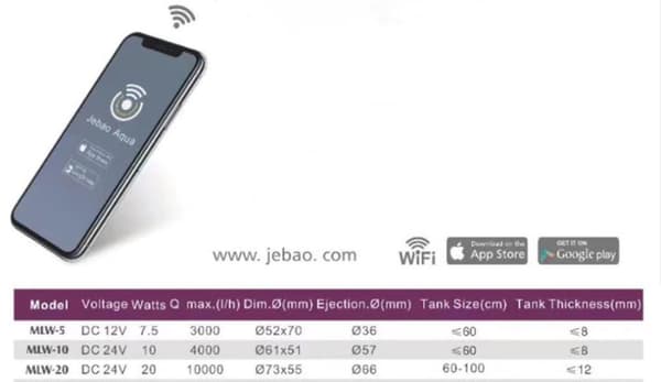 Jebao MLW-20 -invertteri