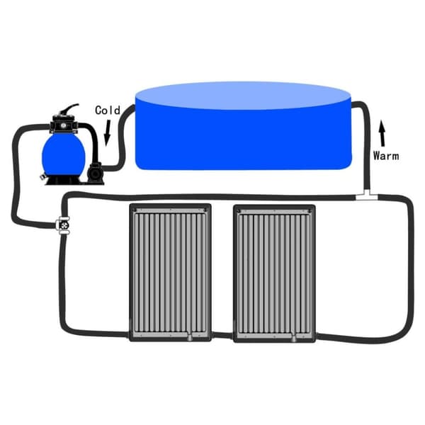 vidaXL Solcellepanel for basseng buet 2 stk 110x65 cm