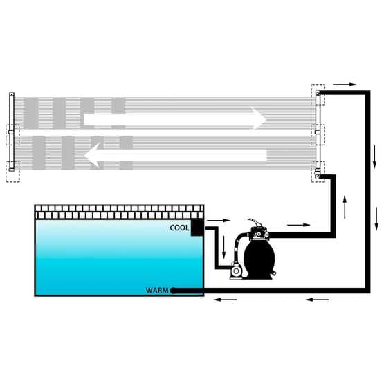 Solpaneler För Pool 4 St 80X310 Cm