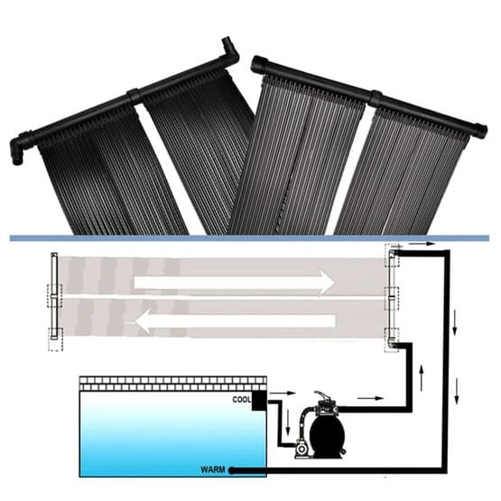 Solfångare Till Pool 4 St 80X620 Cm