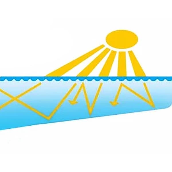 RAMROXX opvarmet poolafdækning - 366 cm - poolvarme 115 µm