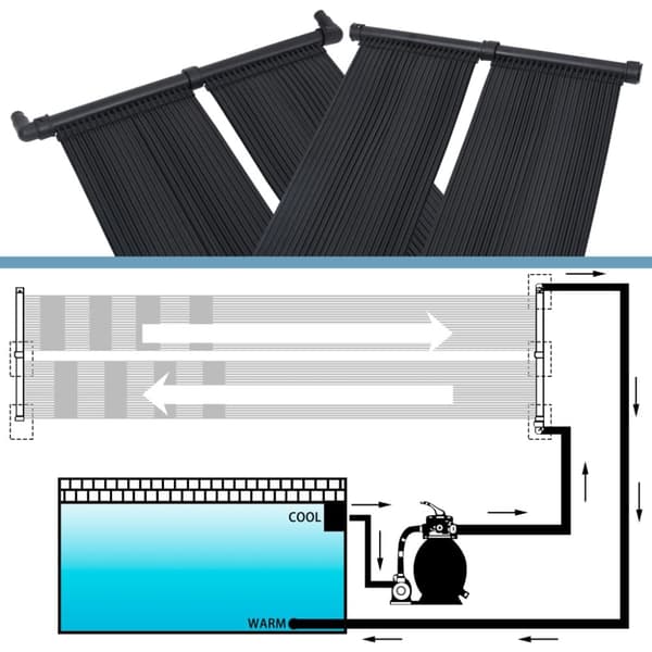 soldrevet varmepanel til pool 80x310 cm